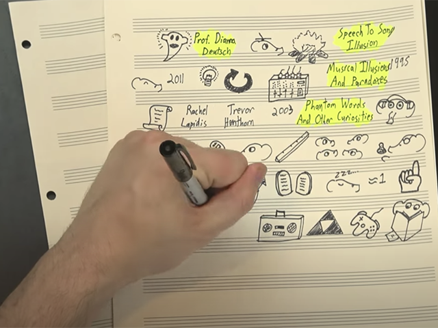 The Speech-To-Song Illusion